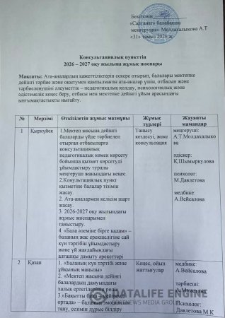 Консултациялық пункттің 2026-2027 оқу жылына арналған жылдық жұмыс жоспары